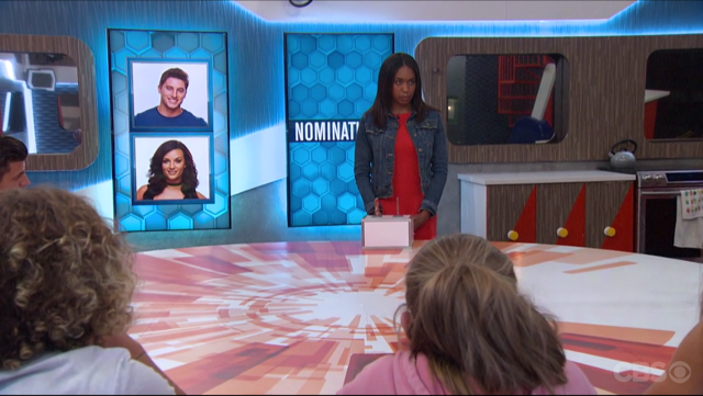 Brett and Rachel nominated